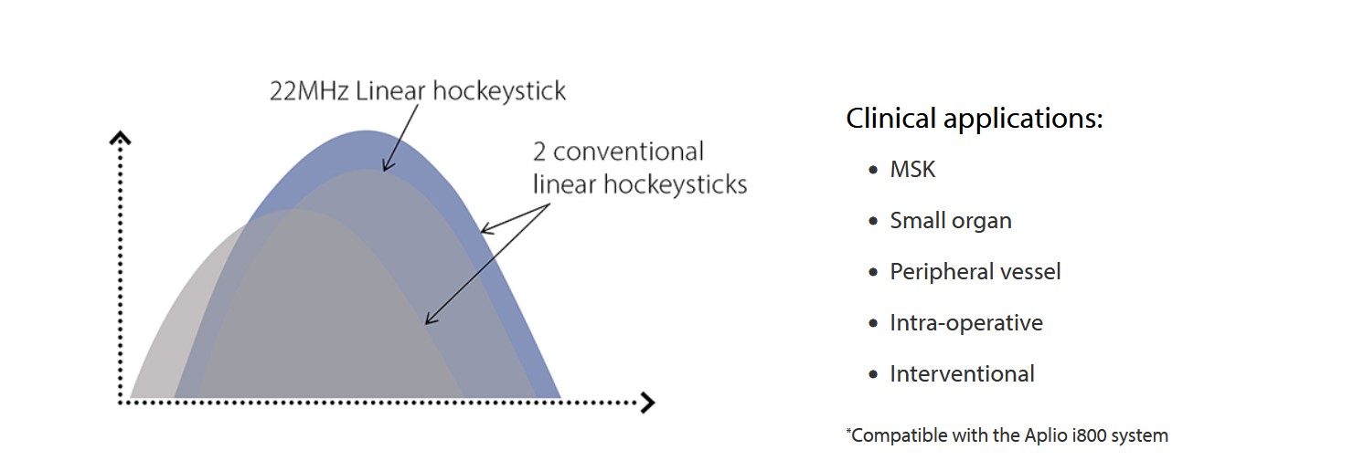 msk hockey stick